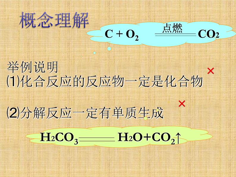 沪教版九下化学 化学反应 课件第6页