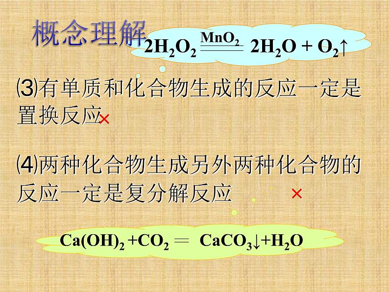 沪教版九下化学 化学反应 课件第7页