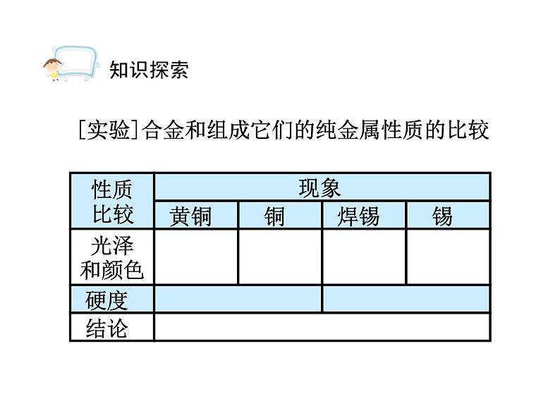 北京课改版九下化学 10.1金属和合金 课件07