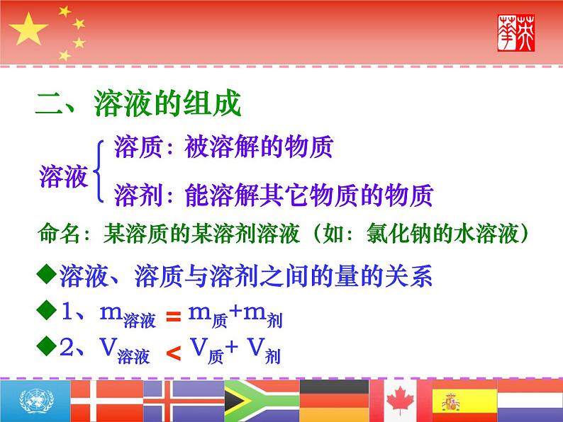 北京课改版九下化学 9.4溶液 整理与复习 课件06