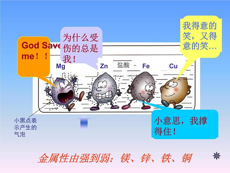 北京课改版九下化学 10.4金属 整理与复习 课件07