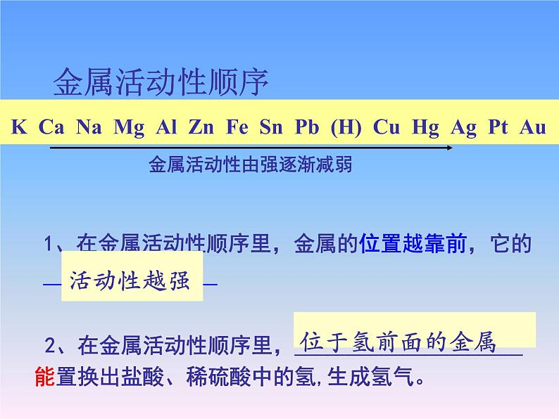 北京课改版九下化学 10.4金属 整理与复习 课件08