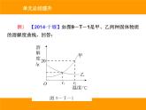 人教版（五四制）九年级化学 2.5 单元复习 课件