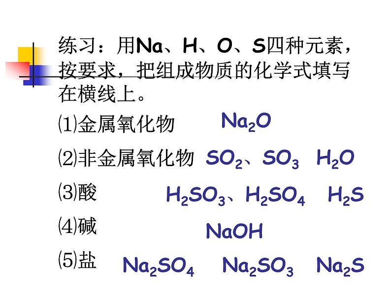 人教版（五四制）九年级化学 3.5 单元复习 课件第7页