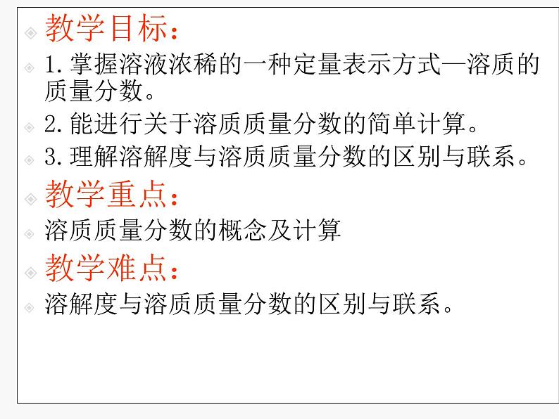 粤教版九下化学 7.3溶解浓稀的表示 课件第2页