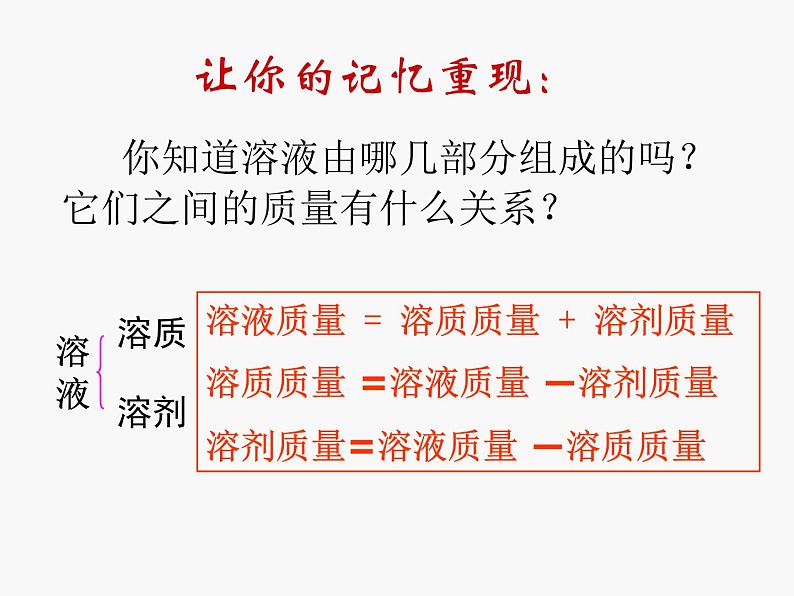 粤教版九下化学 7.3溶解浓稀的表示 课件第3页