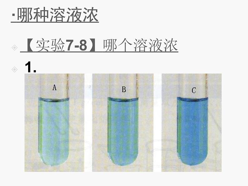 粤教版九下化学 7.3溶解浓稀的表示 课件第5页