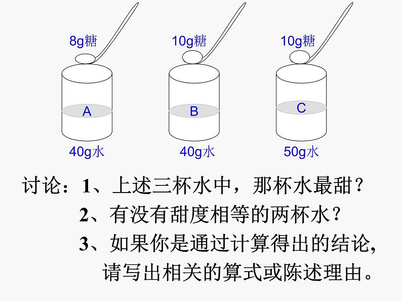 粤教版九下化学 7.3溶解浓稀的表示 课件第6页