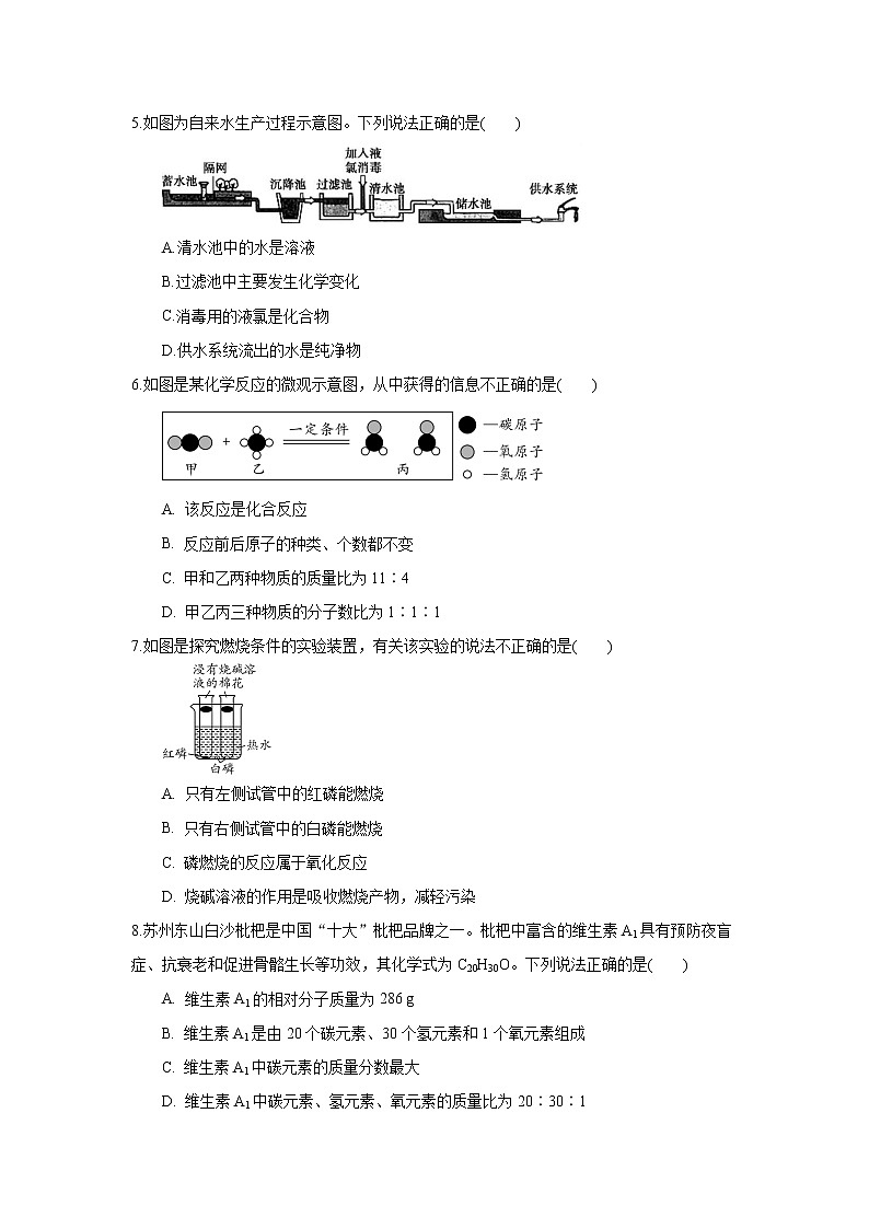 2022年广东省深圳市中考化学模拟卷6(word版含答案)02