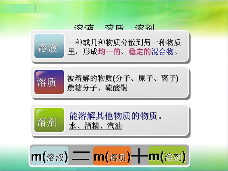 人教版（五四制）九年级化学  2.1 溶液的形成 课件06