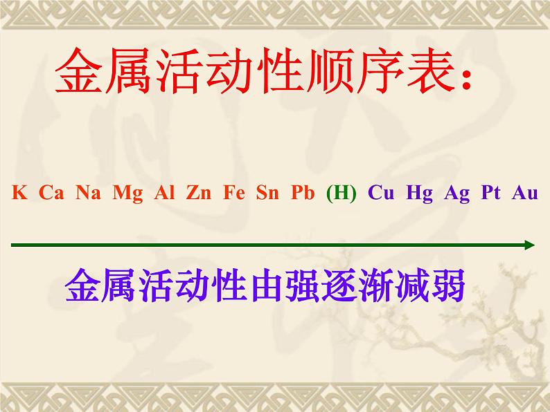 人教版（五四制）九年级化学  1.3 金属资源的利用和保护 课件02