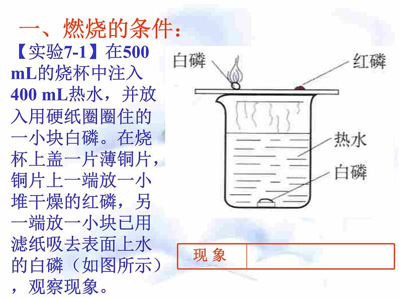 鲁教版（五四制）八年级化学 6.1燃烧与灭火 课件03