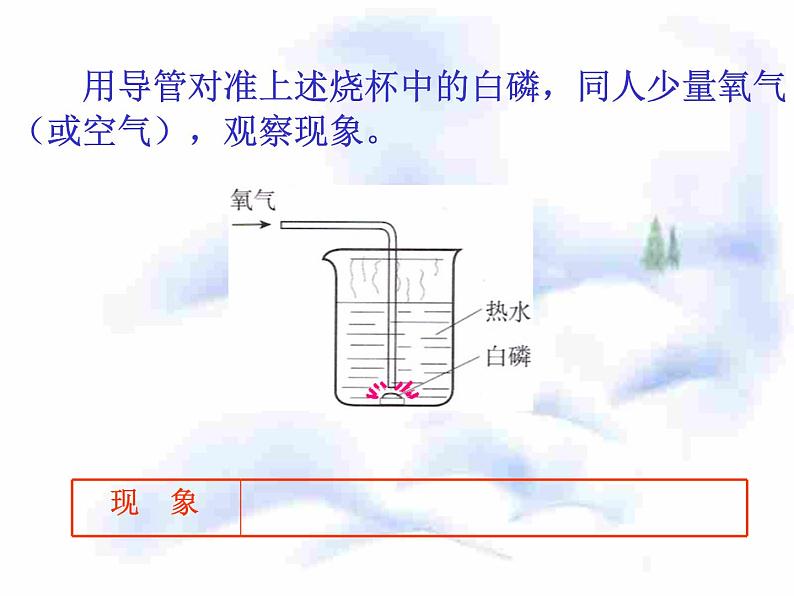 鲁教版（五四制）八年级化学 6.1燃烧与灭火 课件04