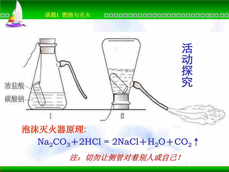 鲁教版（五四制）八年级化学 6.1燃烧与灭火 课件08