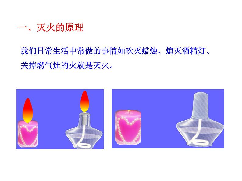 鲁教版（五四制）八年级化学 6.1燃烧与灭火 课件第3页