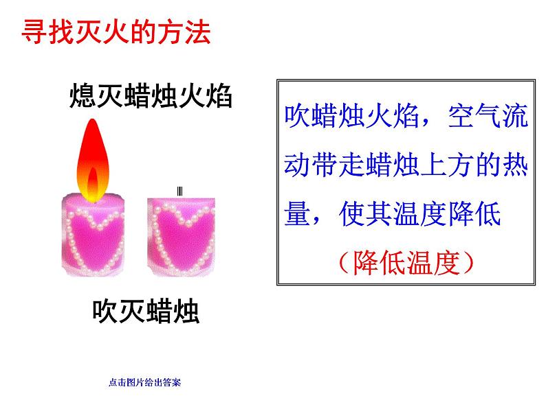 鲁教版（五四制）八年级化学 6.1燃烧与灭火 课件第5页