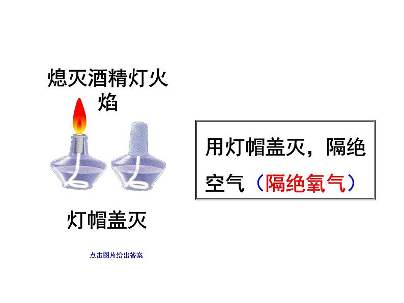 鲁教版（五四制）八年级化学 6.1燃烧与灭火 课件第6页