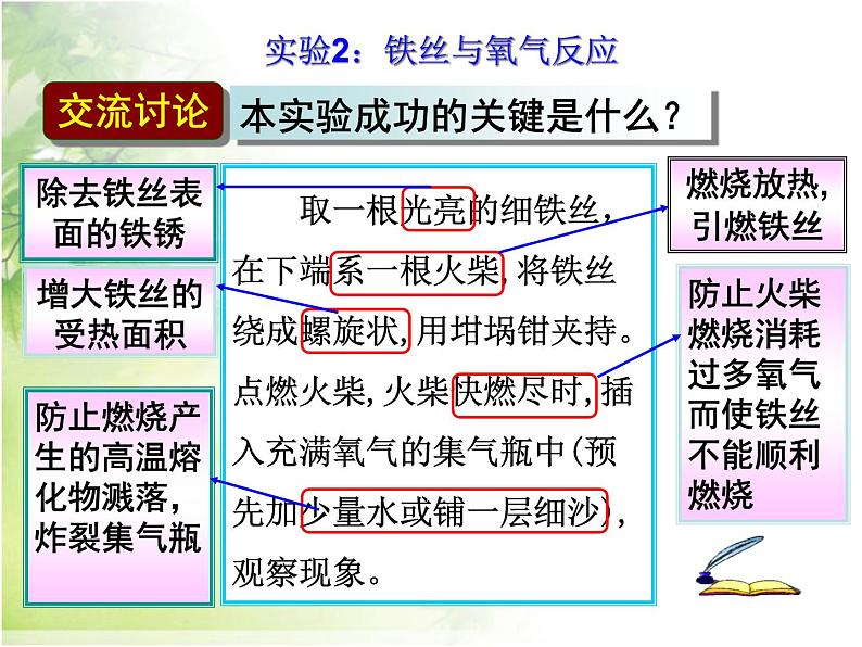 鲁教版（五四制）八年级化学 4.2氧气 课件第7页