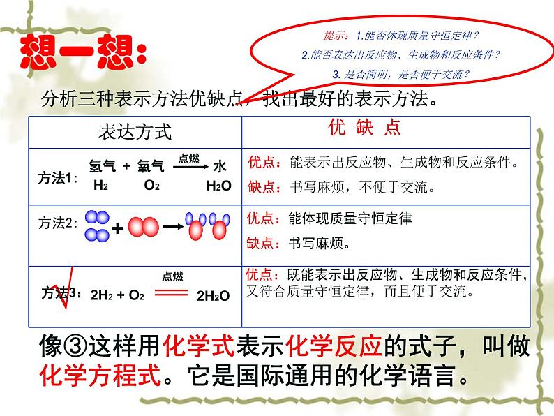 鲁教版（五四制）八年级化学 5.2化学反应的表示 课件第5页