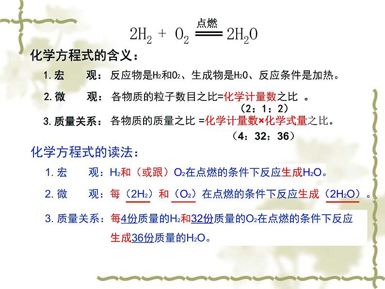 鲁教版（五四制）八年级化学 5.2化学反应的表示 课件第8页