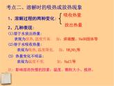 人教版（五四制）九年级化学  2.5 单元复习 课件