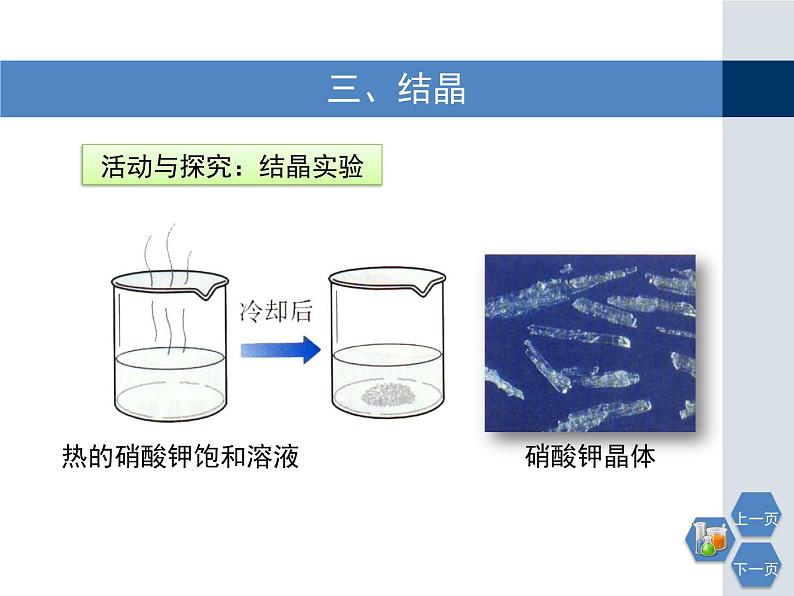 6.3物质的溶解性第三课时教学课件第5页