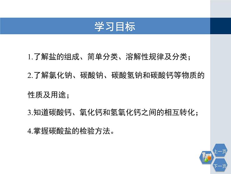 第7章 《几种重要的盐》第一课时教学课件第2页