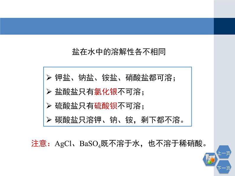 第7章 《几种重要的盐》第一课时教学课件第7页