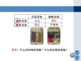 第7章 《常见的酸和碱》第一课时教学课件