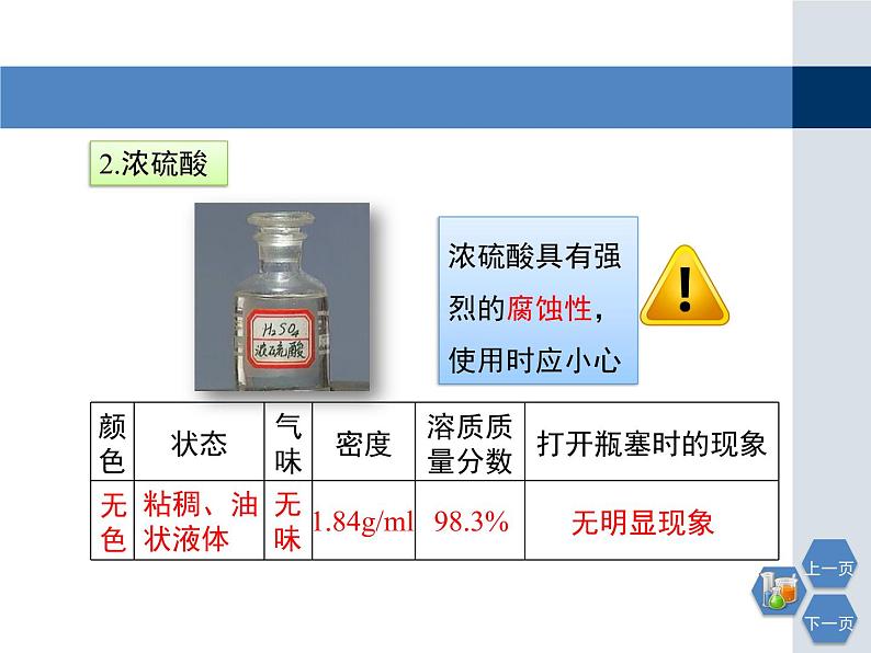 第7章 《常见的酸和碱》第一课时教学课件第7页