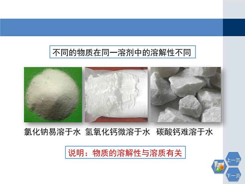 6.3物质的溶解性第一课时教学课件第5页