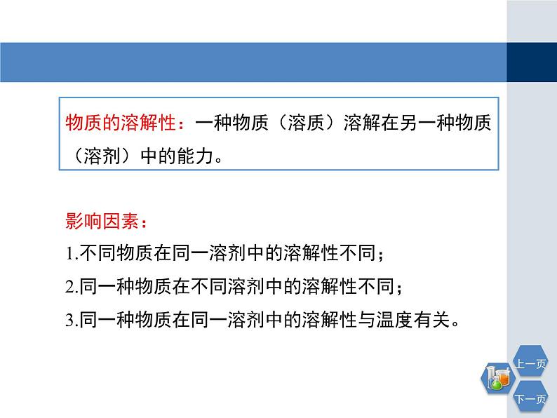 6.3物质的溶解性第一课时教学课件第7页