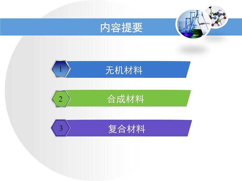 第9章 《新型材料的研制》教学课件第2页