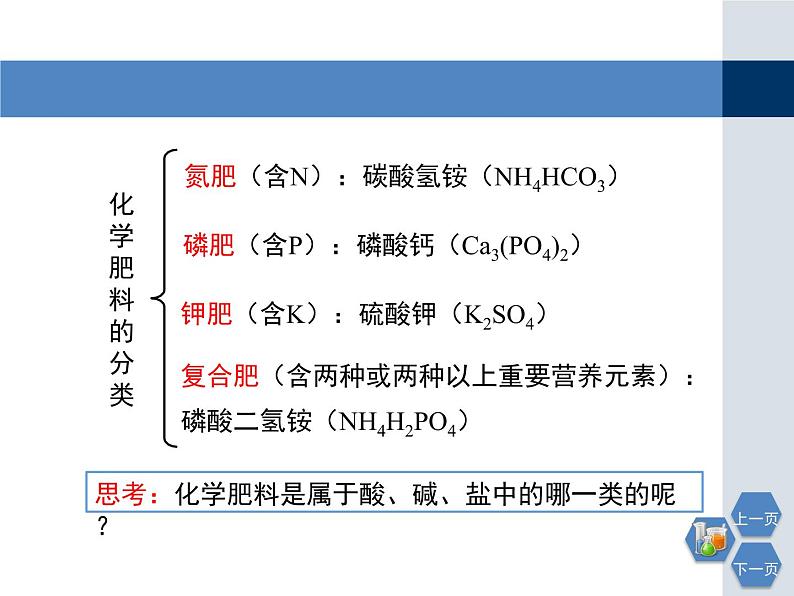 第7章 《重要的几种盐》第二课时教学课件第6页