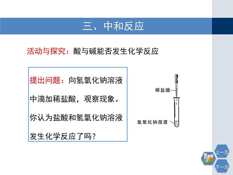 第7章 《常见的酸碱》第三课时教学课件04