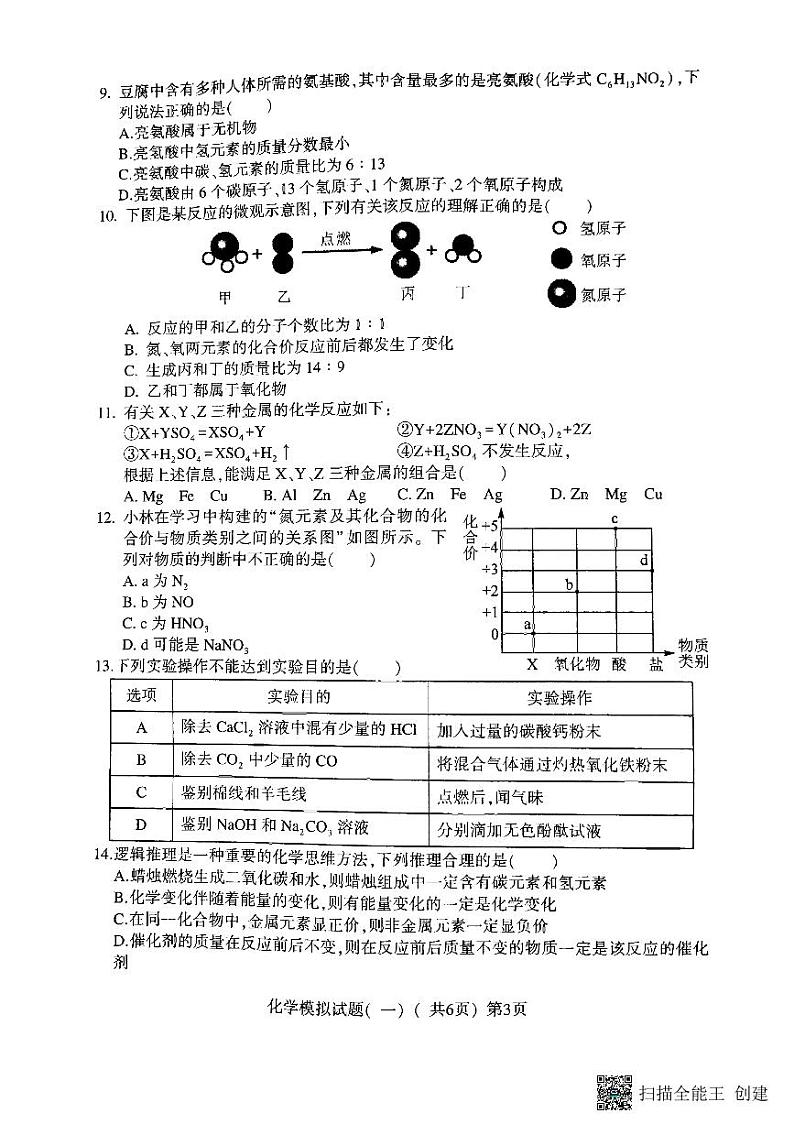 2022年山东省聊城市莘县中考一模化学试题（含答案）第3页