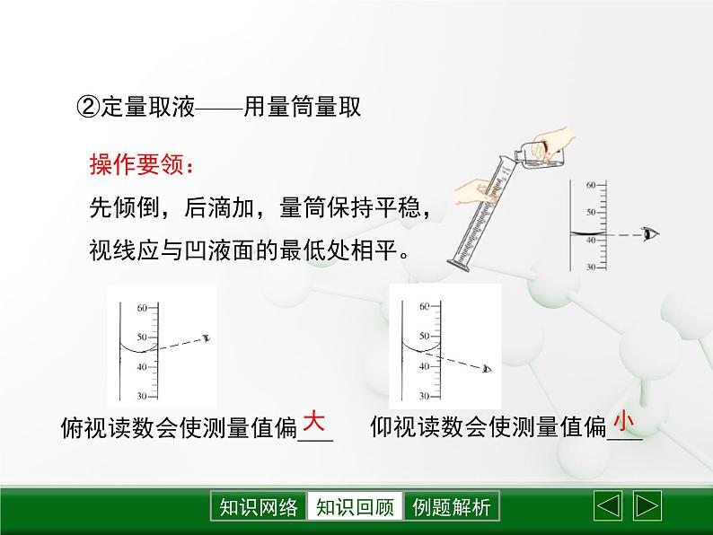 第1章 开启化学之门《怎样学习和研究化学》复习课件第8页