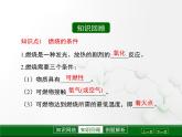 第4章 認(rèn)識化學(xué)變化《常見的化學(xué)反應(yīng)-燃燒》復(fù)習(xí)課件