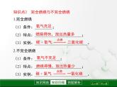 第4章 認(rèn)識化學(xué)變化《常見的化學(xué)反應(yīng)-燃燒》復(fù)習(xí)課件