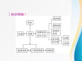 第6章 溶解現(xiàn)象《溶解現(xiàn)象》復(fù)習(xí)課件1