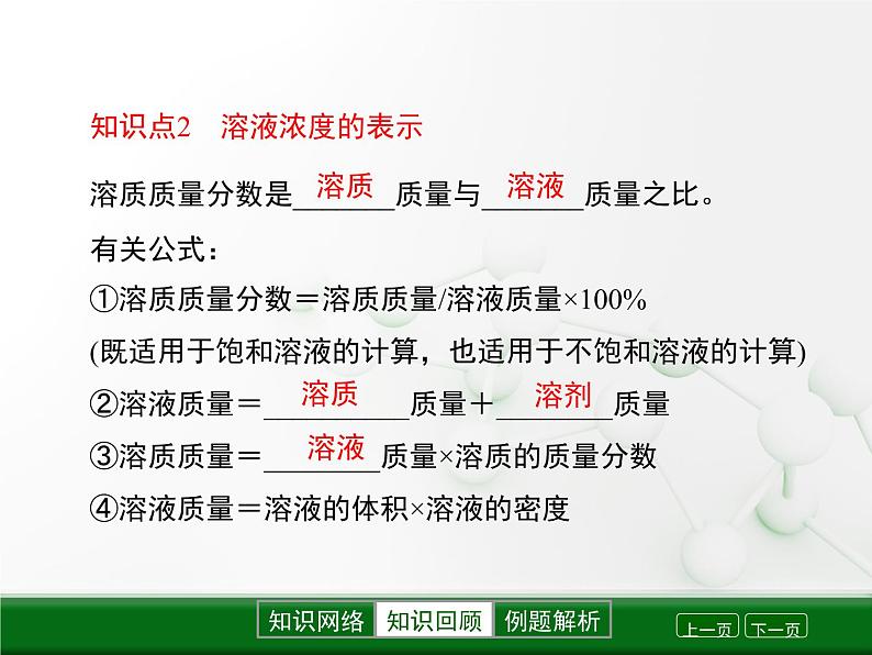 第6章 溶解现象《溶液组成的表示》复习课件第5页