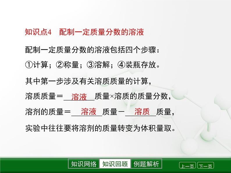 第6章 溶解现象《溶液组成的表示》复习课件第8页