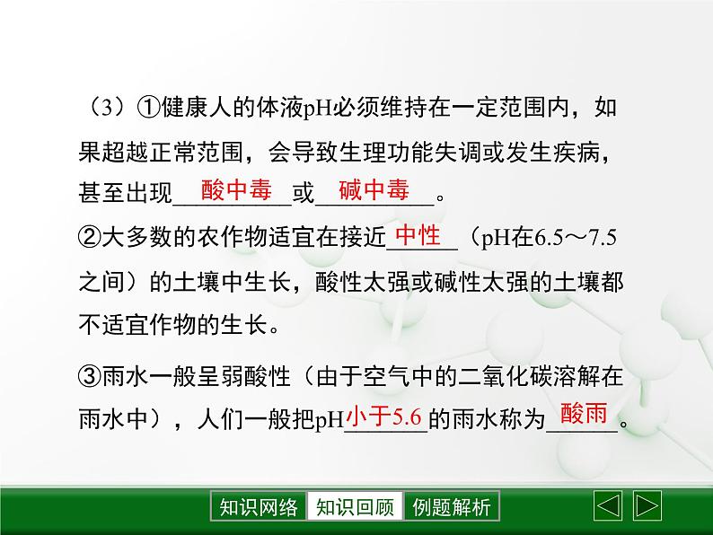 第7章 《应用广泛的酸、碱、盐》复习课件第5页