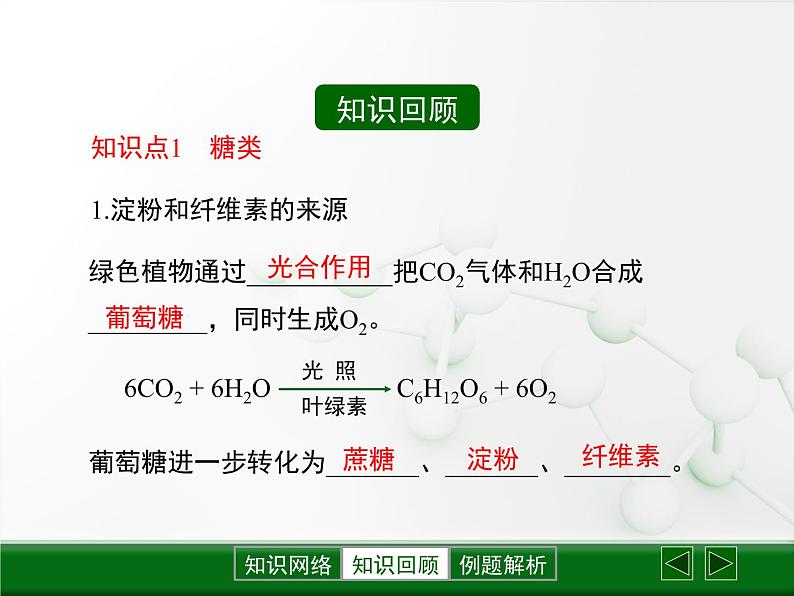 第8章 《糖类、油脂》复习课件第3页