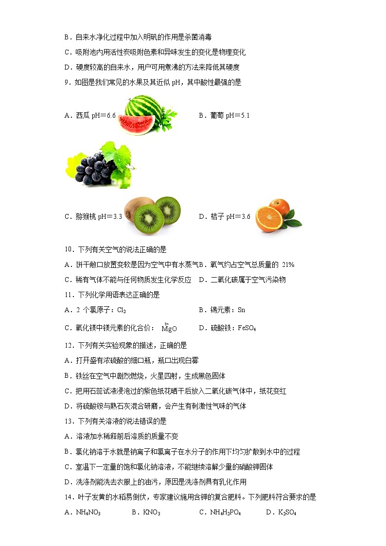 2022年山东省青岛市西海岸新区（黄岛）中考一模化学试题(word版含答案)第2页