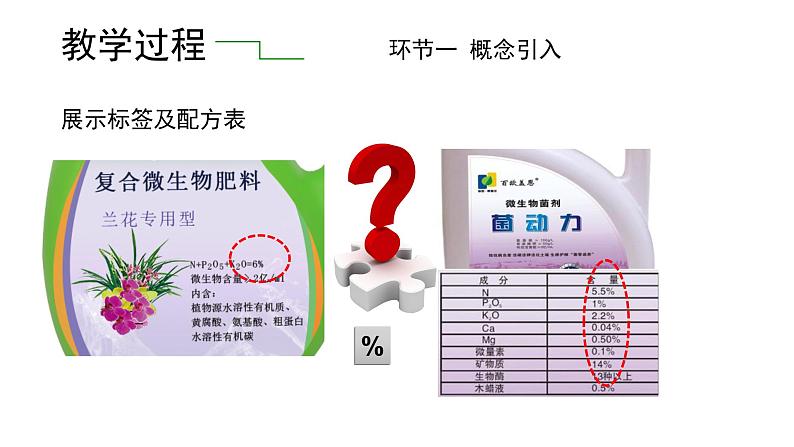 京改版九年级下册化学 9.2溶液组成的定量表示 课件05