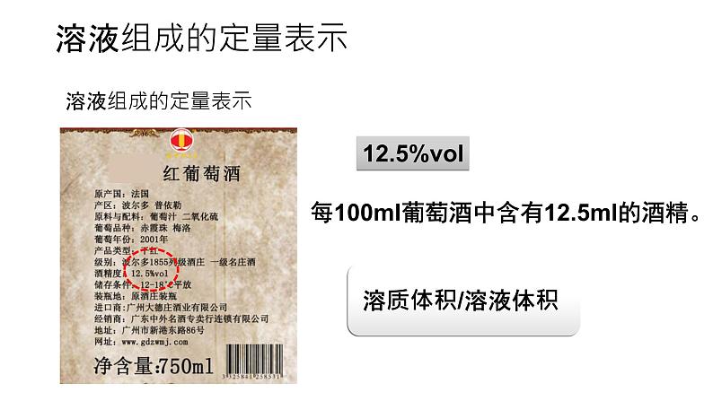 京改版九年级下册化学 9.2溶液组成的定量表示 课件06