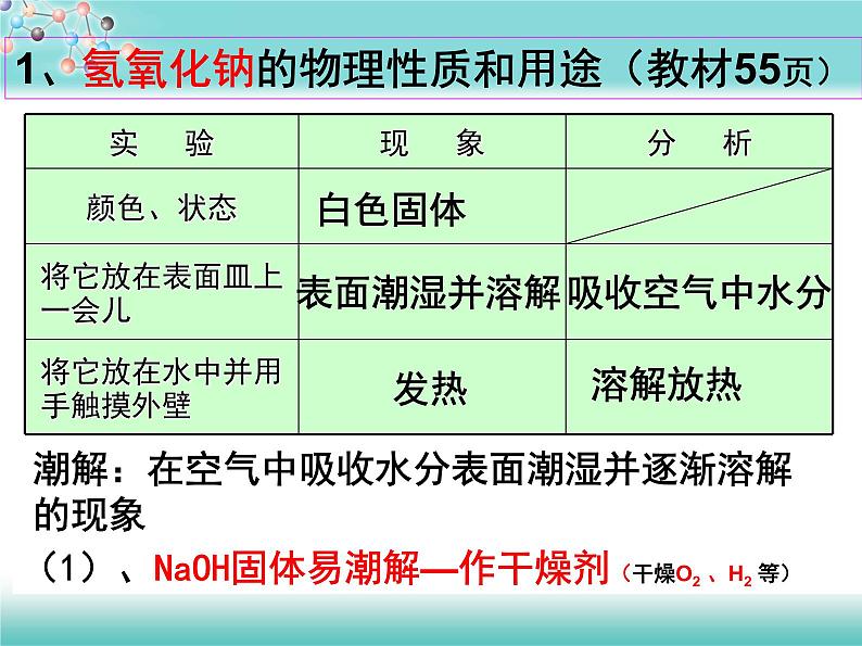 京改版九年级下册化学 11.3几种常见的碱 课件02