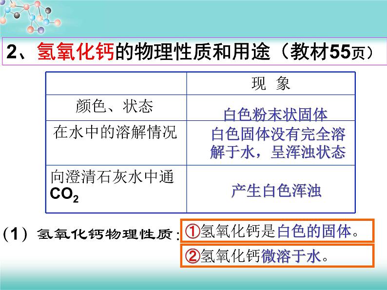 京改版九年级下册化学 11.3几种常见的碱 课件05