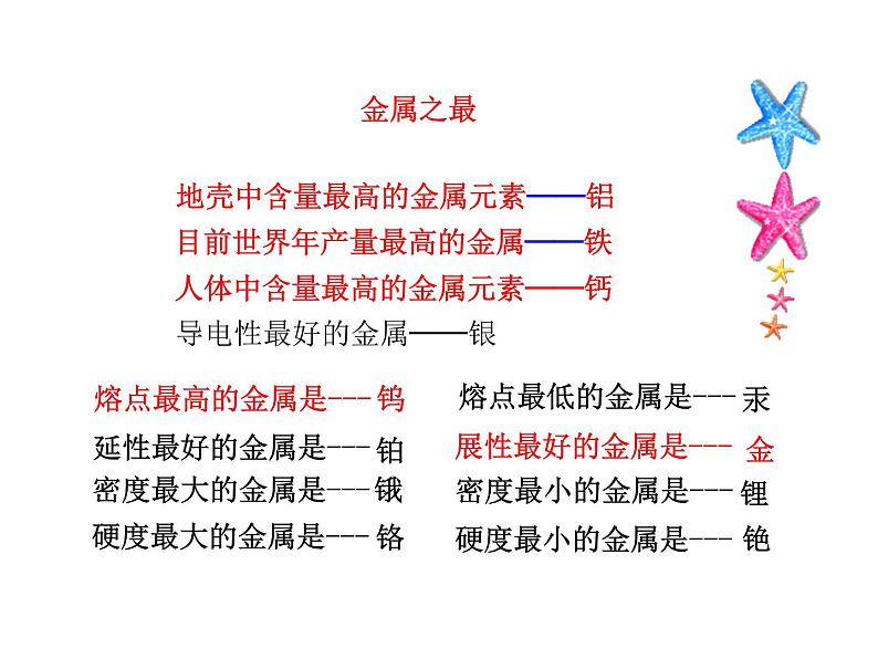 鲁教版九年级下册化学  9.1常见的金属材料 课件第5页